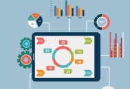 當SEO思維拓展到各個領域，數據分析自然可以回歸本質