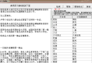 seo原創(chuàng)助手你用過哪些