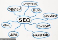 【seo培訓(xùn)】網(wǎng)絡(luò)營銷必備的三個(gè)技能