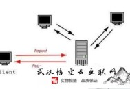 黑帽seo路長久嗎:怎么選擇服務器？什么是網站服務器？