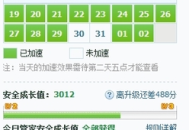 電腦管家個人等級：成長之路，解鎖更多精彩權益