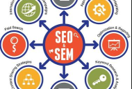 黑帽論壇seo詳細情況分析：手段、風險與對行業(yè)的影響