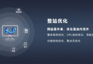 黑帽seo技術(shù)解壓密碼:【吐血整理】白帽與黑帽的區(qū)別