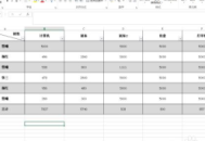 驚！電腦工作表莫名消失，背后真相究竟幾何？