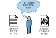 黑帽SEO優化：創建最優的信息架構