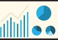 遵循五種選擇關(guān)鍵詞原則網(wǎng)站流量和排名定會(huì)有顯著變化