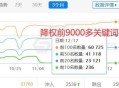 統計2019年被崩盤的行業，SEO的未來會怎么樣？