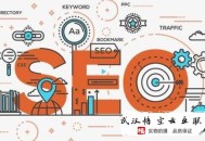 黑帽seo 一個月速成:〖SEO基礎〗陳年往事之SEO優化五個要害因素