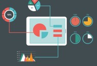 百度實名制后，seo優化該如何？