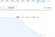 黑帽SEO研究:搜索引擎越來越重視網(wǎng)站內(nèi)容