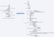 【成都seo】提醒各位站長：網絡推廣多琢磨多測試