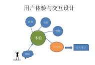 如何打造高質(zhì)量網(wǎng)站，提高用戶體驗（穩(wěn)定排名）！