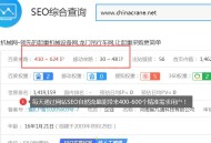 學會網站SEO都可以做什么？