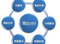「鄭州seo服務」2019年做SEO優化有哪些值得重視的方法？