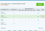 電腦安全檢測軟件