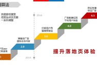 詳解百度冰桶算法,網站SEO優化該如何應對?