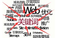 網(wǎng)頁排名欠安怎樣辦？
