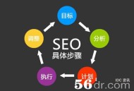 請(qǐng)善待百度分享按鈕 切忌瞎刷流量