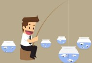 sem競價廣告的投放應當考慮企業的資金與人才是否兼容？