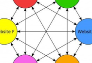 黑帽seo 滲透技術