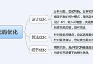 網(wǎng)站seo具體怎么做?