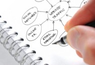 SEO優(yōu)化高手分析流量翻倍的妙招