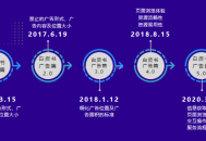 搜索干貨(一):如何設計才能提升網站頁面的用戶體驗