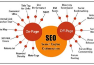 深度解析黑帽SEO技術中SIT的運用與風險