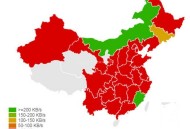 什么是網頁首包時間？首包時間超過了1500ms如何解決？