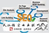 黑帽seo_快照劫持工具:漲知識(shí)！做好SEO七大步驟讓你網(wǎng)站排名飛起來