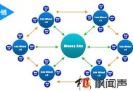 解讀百度最新升級超鏈算法 外鏈建設進入質量時代