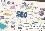 seo黑帽啥意思:恩平SEO：長尾要害詞優化的方式