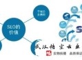 湖南黑帽seo:SEO和SEM區別和優劣勢剖析