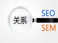 黑帽seo技術(shù)網(wǎng)賺錢:SEO與SEM的區(qū)別與關(guān)系，他們?nèi)艉螣o縫對接？