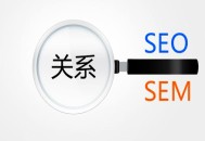 黑帽seo技術網賺錢:SEO與SEM的區別與關系，他們若何無縫對接？