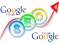 谷歌的SEO關(guān)鍵詞優(yōu)化組合策略