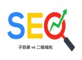 網絡bc黑帽seo:子目錄與二級域名，哪個更利于SEO！