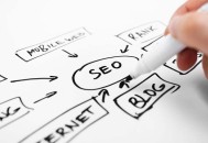 面對(duì)網(wǎng)站改版與重新設(shè)計(jì)，SEO優(yōu)化細(xì)節(jié)需謹(jǐn)慎把握