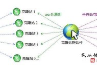 黑帽seo能堅持多少天:宜城SEO談站群是什么模式驅動了人們去追逐它