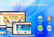 自適應響應式網站布局是什么意思