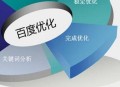 武漢SEO 關鍵字優化之中怎樣與同業競爭市場競爭