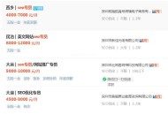 網站SEO學會后如何進行盈利？