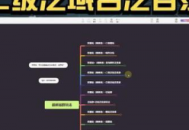 seo黑帽怎么賺錢（seo黑帽技術(shù)有哪些）