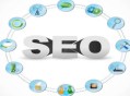 企業為什么更加看中SEO優化的原因有哪些