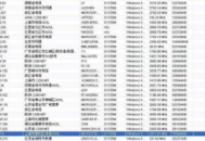 ddos攻擊個人電腦