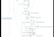 seo黑帽 發包軟件