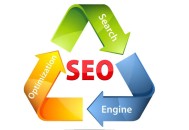 解析更換模板或者改版對網站SEO優化的影響