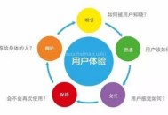 白帽SEO關(guān)鍵詞如何快速排名/技巧（教程）！