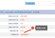 網站關鍵詞布局，合理的布局有利于排名的提升！