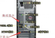 電腦顯卡沒有接口